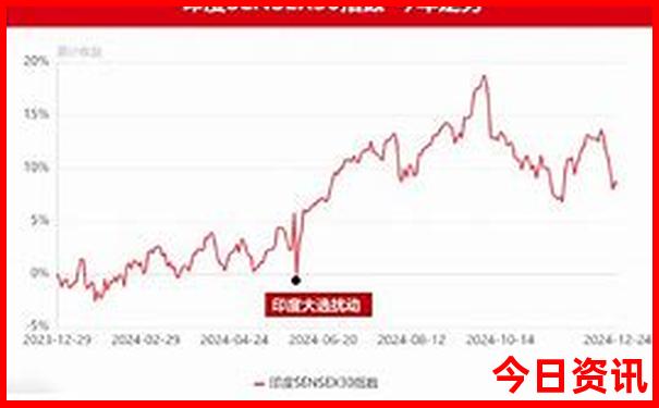 国内适合5周岁的旅游地方